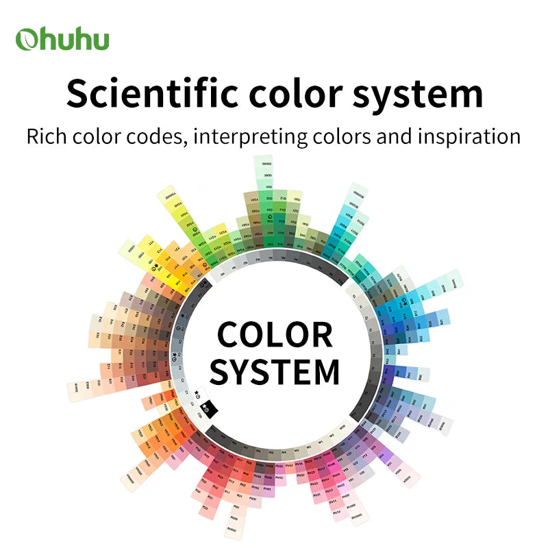 Ohuhu Vibrant Marker Set